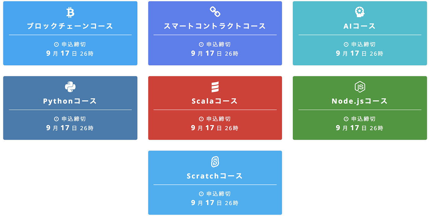 初心者入門】プログラミングを学んで感じたおすすめプログラミング学習サイト | by 里 優裕（Ysuke Sato） | Sales  Technology Lab