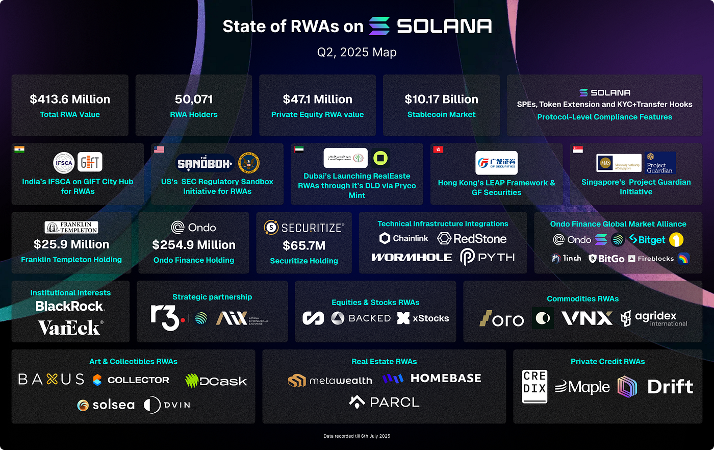 その他 Great library of Solana RF Great Library of Solana FOIL [U-MON000-RF]