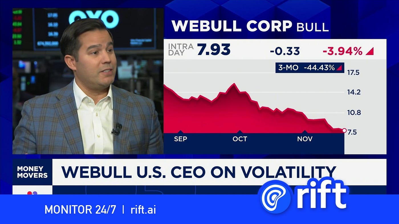 Webull, Rift, and the Move Toward 24/7 Trading