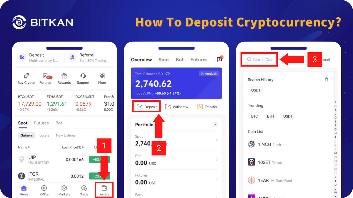 Deposit And Withdraw Cryptocurrency Guide By BitKan Crypto Exchange | by  BitKan | BitKan Hub | Medium