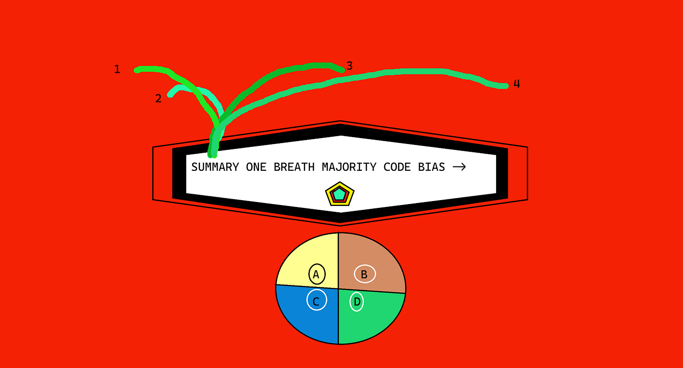 Acting bias is active in thinking