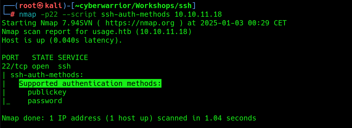 SSH Pentesting. SSH (TCP/22) is a protocol used to… | by