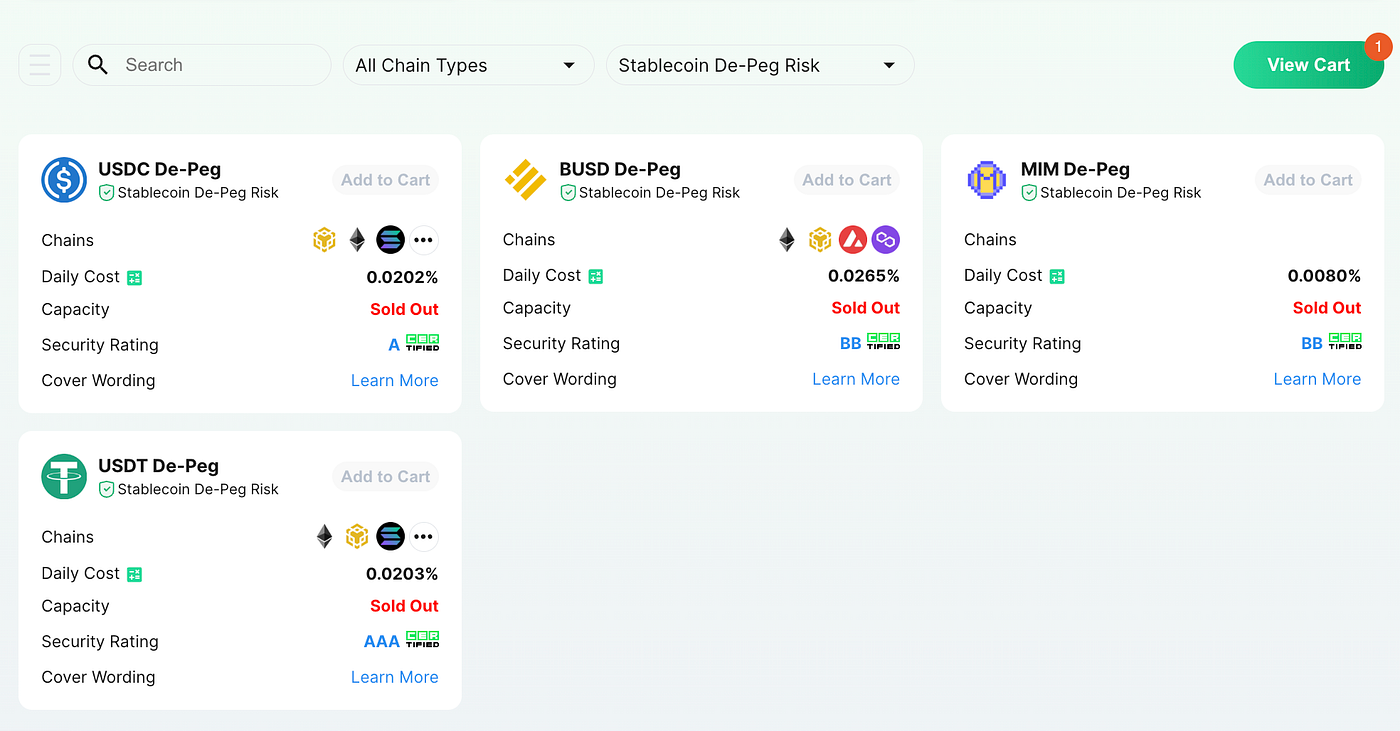 Worried About Hackers? Depegs? Two Crypto Insurance Protocols for Peace of  Mind | by 0xAnn | Crypto 24/7 | Medium