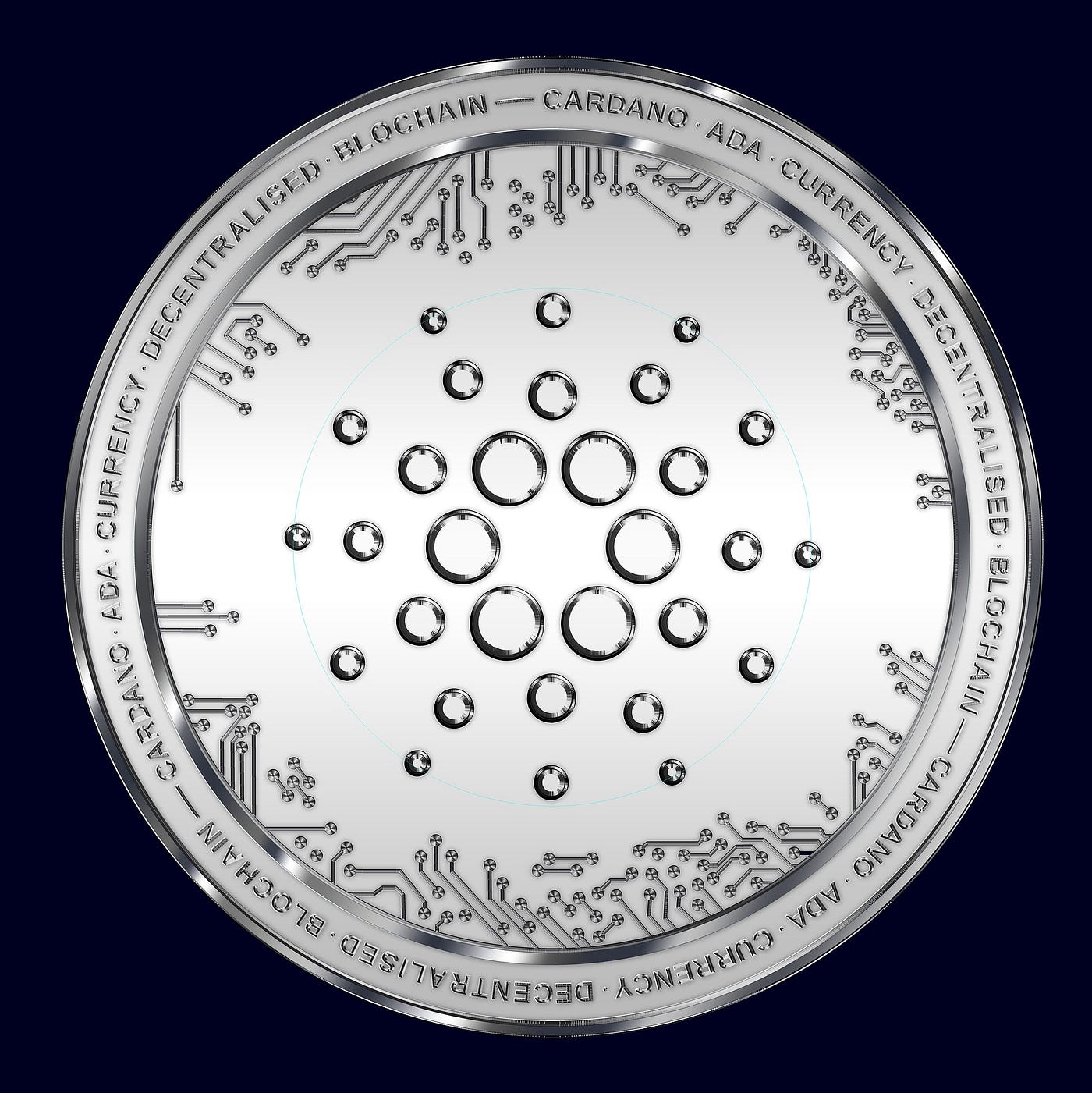 Is Cardano (ADA) a Good Investment in 2023? | by Mr. Plan ₿ | Coinmonks |  Medium