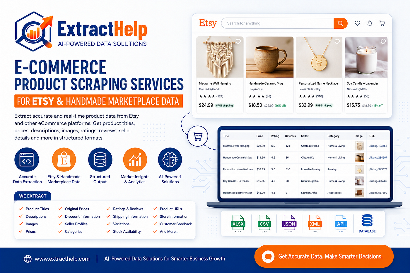 E-Commerce Product Scraping Services for Etsy and Handmade Marketplace Data