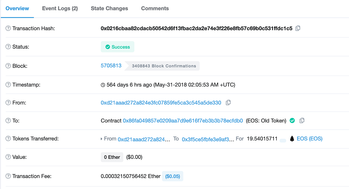 ICO와 스타트업 투자 (ICOs and Startup Equity Investments) | by SJ | Medium