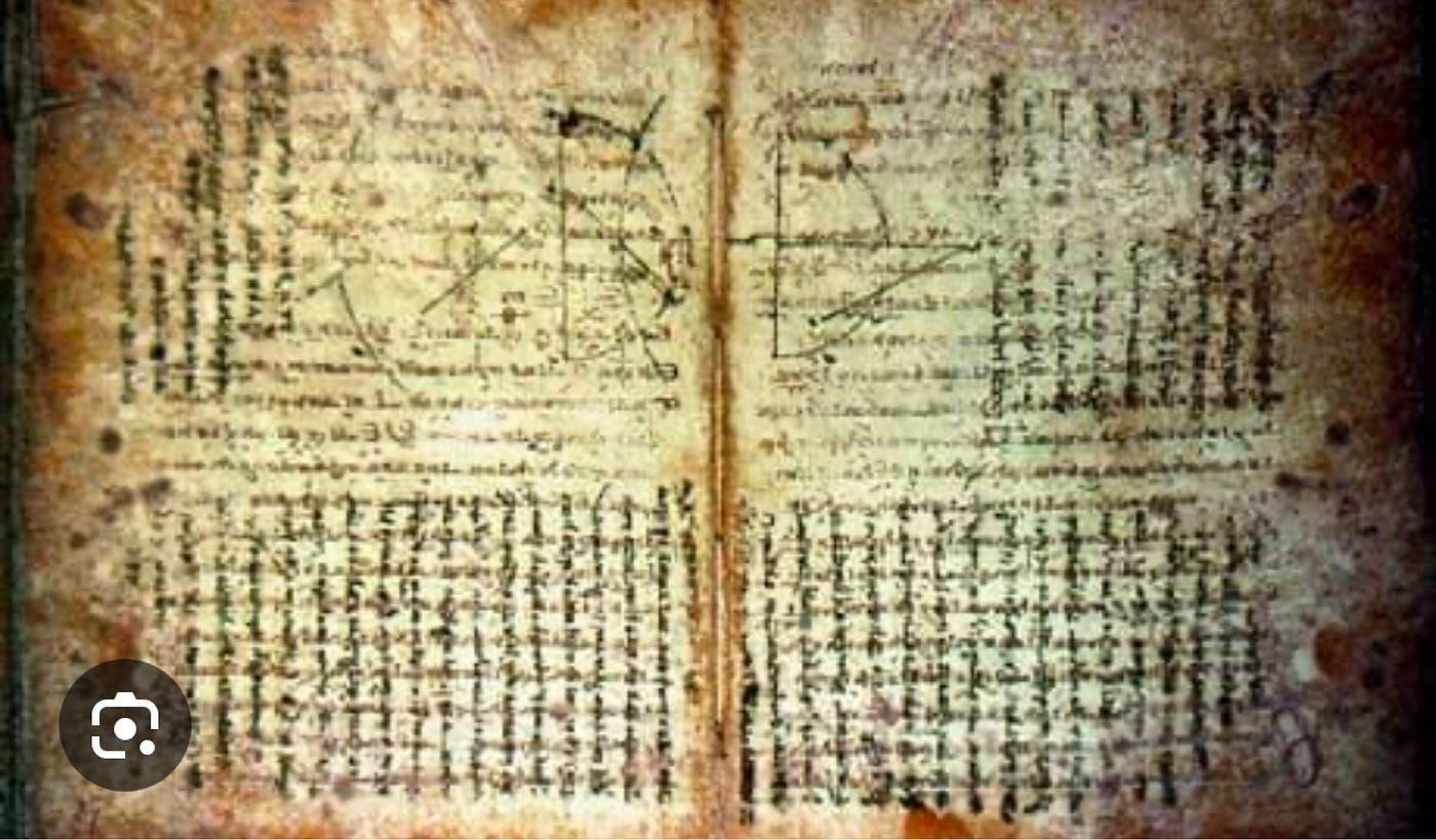 Lost in the Margins. The Rediscovery of Archimedes and the… | by