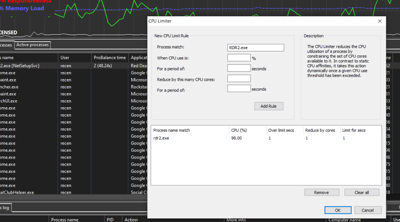 Red Dead Redemption 2 High CPU usage, Low GPU usage. Is this normal? :  PCRedDead