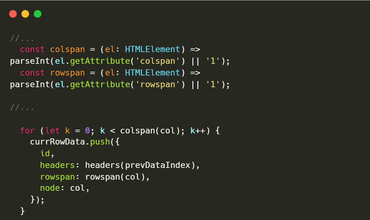 Colspan Html Table Generator