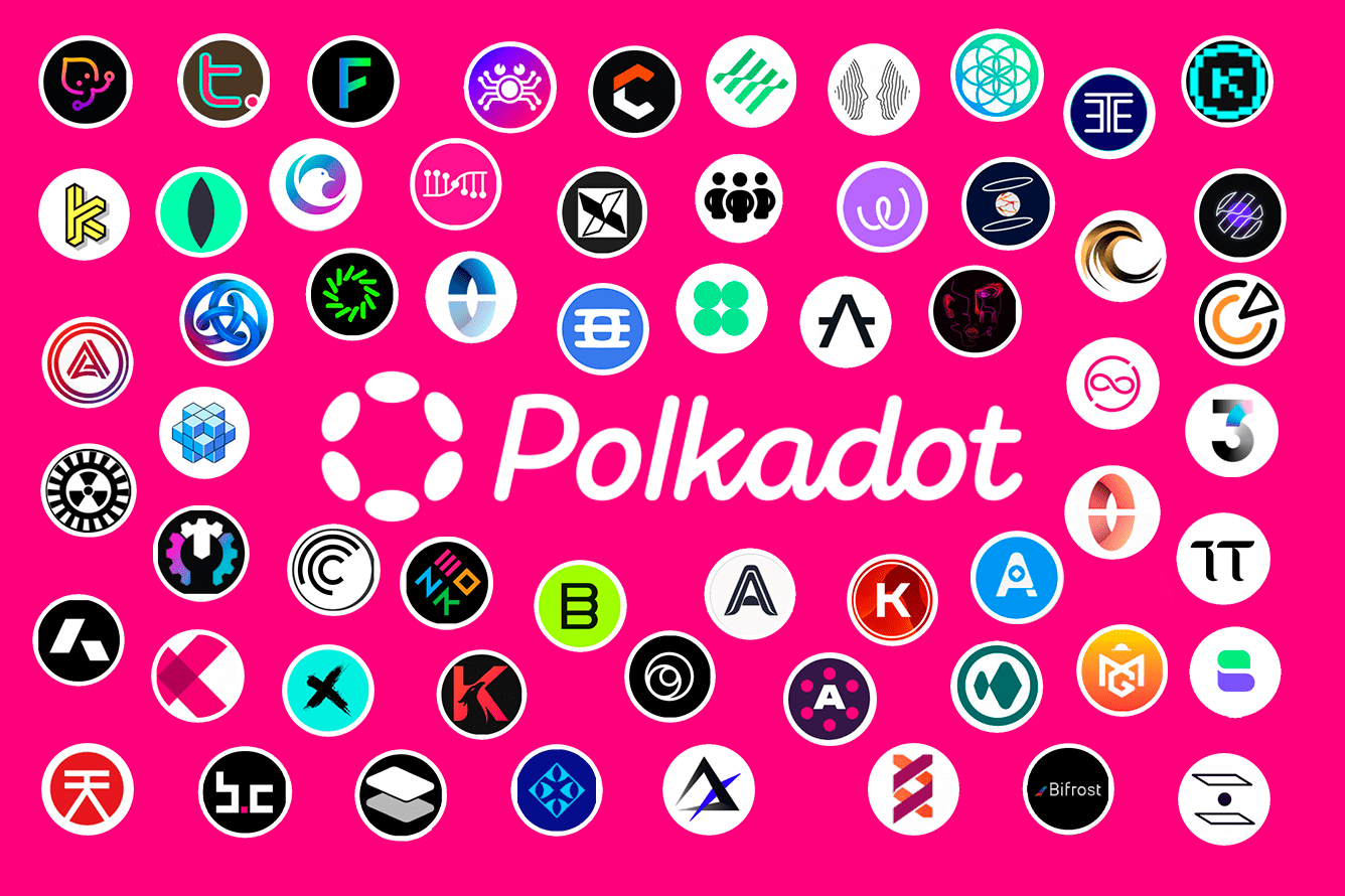 Imagine All The Industries, Living Life In Web3: Polkadot Does | by  Observers.com | Coinmonks | Medium