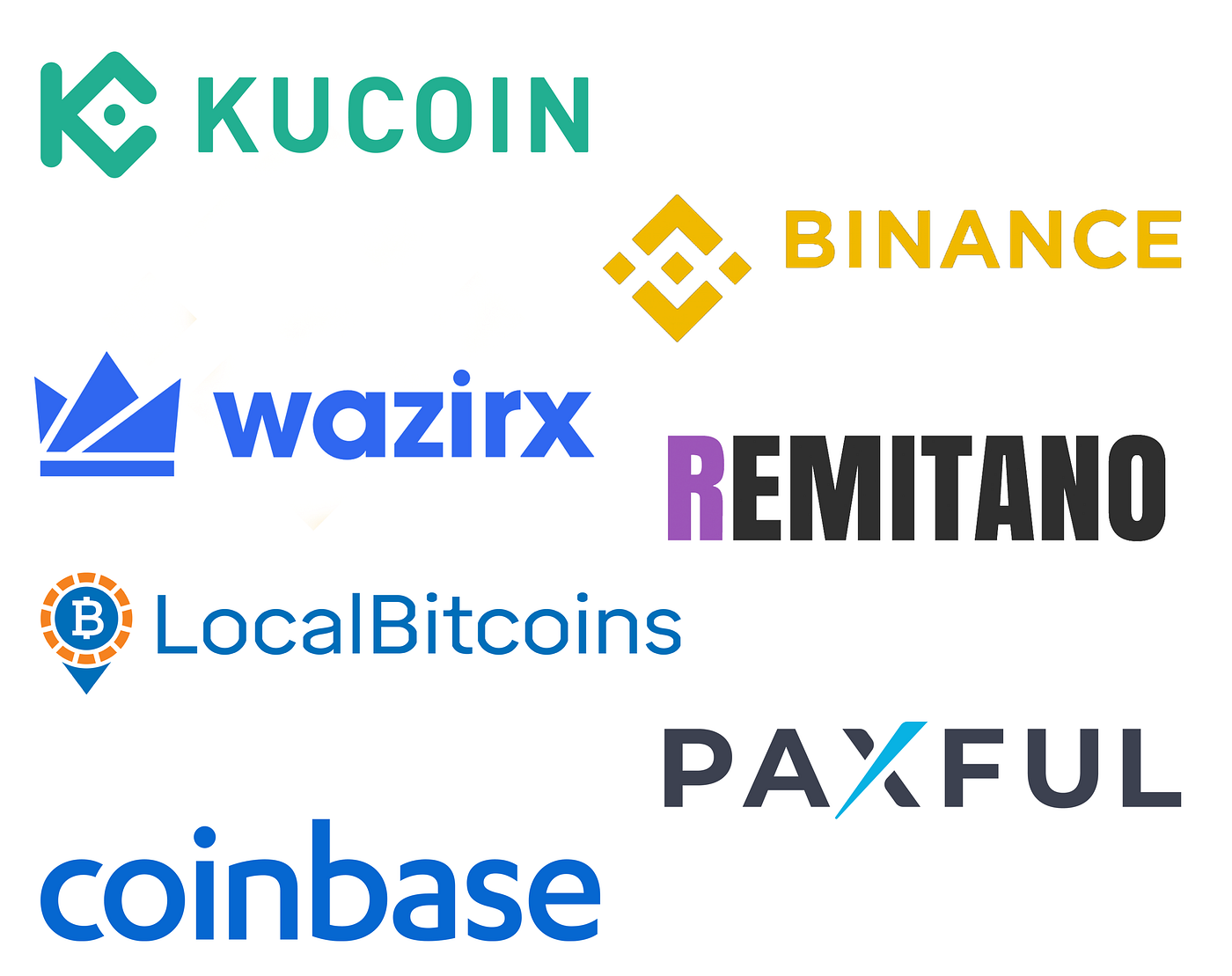 Crypto Exchange Clone Script- Top 7 White-Label Cryptocurrency Exchange  Clone Scripts | by martin okitason | Geek Culture | Medium