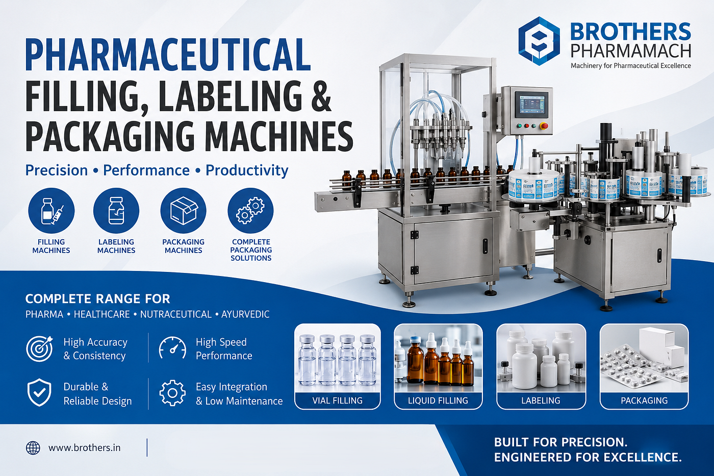 Pharmaceutical Filling, Labeling and Packaging Machines for Efficient Pharma Production