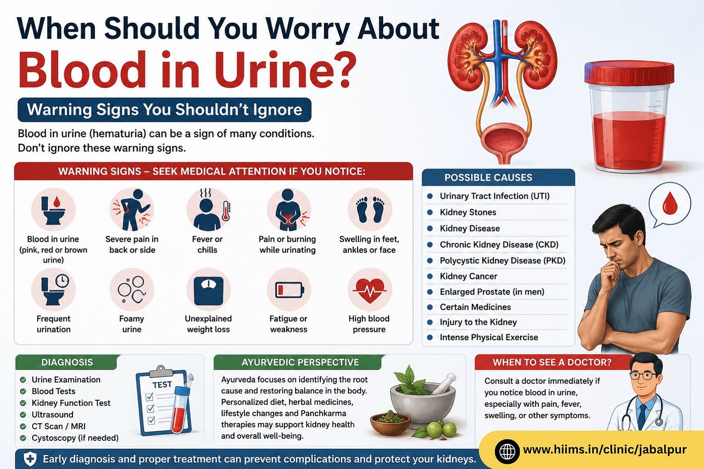 When Should You Worry About Blood in Urine? Warning Signs You Shouldn’t Ignore