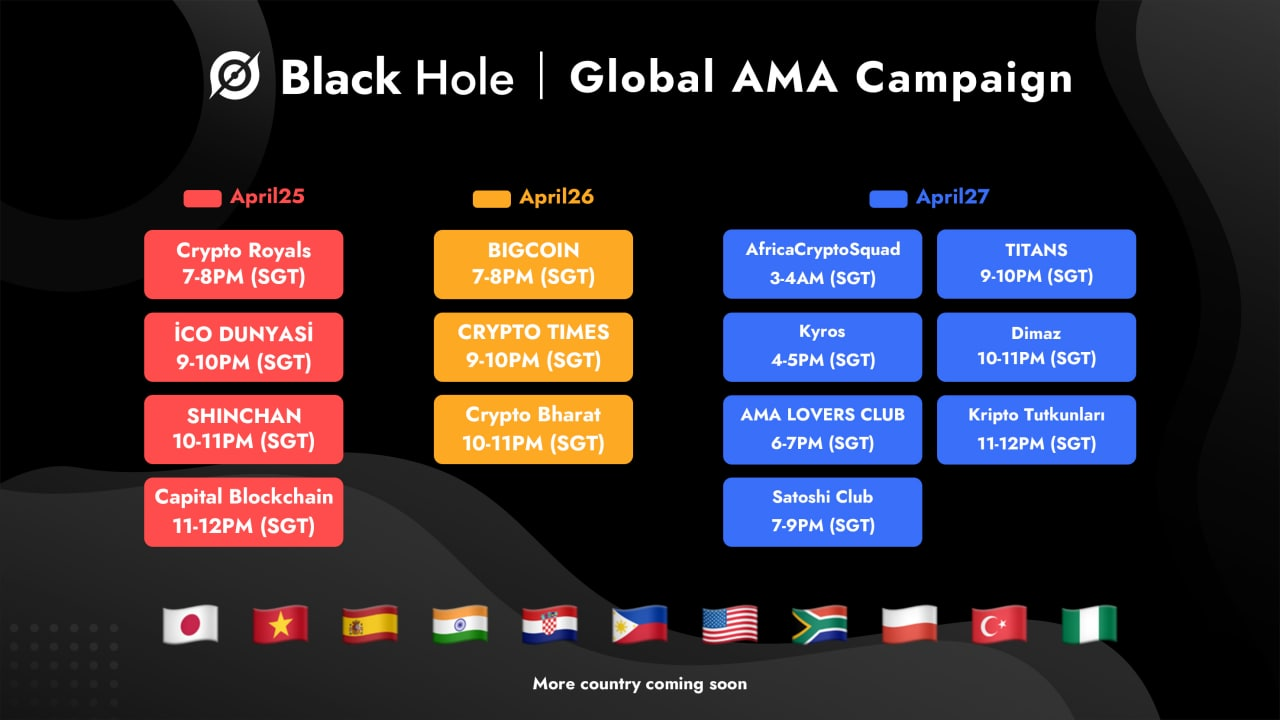 Black Hole Protocol AMA Summary Recap with Shin Chan Community | by  Shinchanieoalerts | Medium