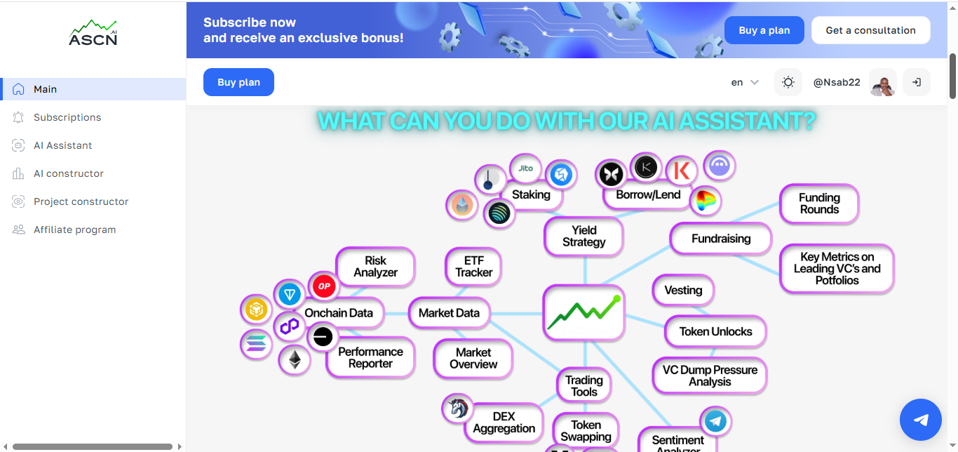 Top 5 AI Tools for Traders in 2025 | by Power Of Mindset Yields  (Wilberforce Nsabiyumva_ | Medium
