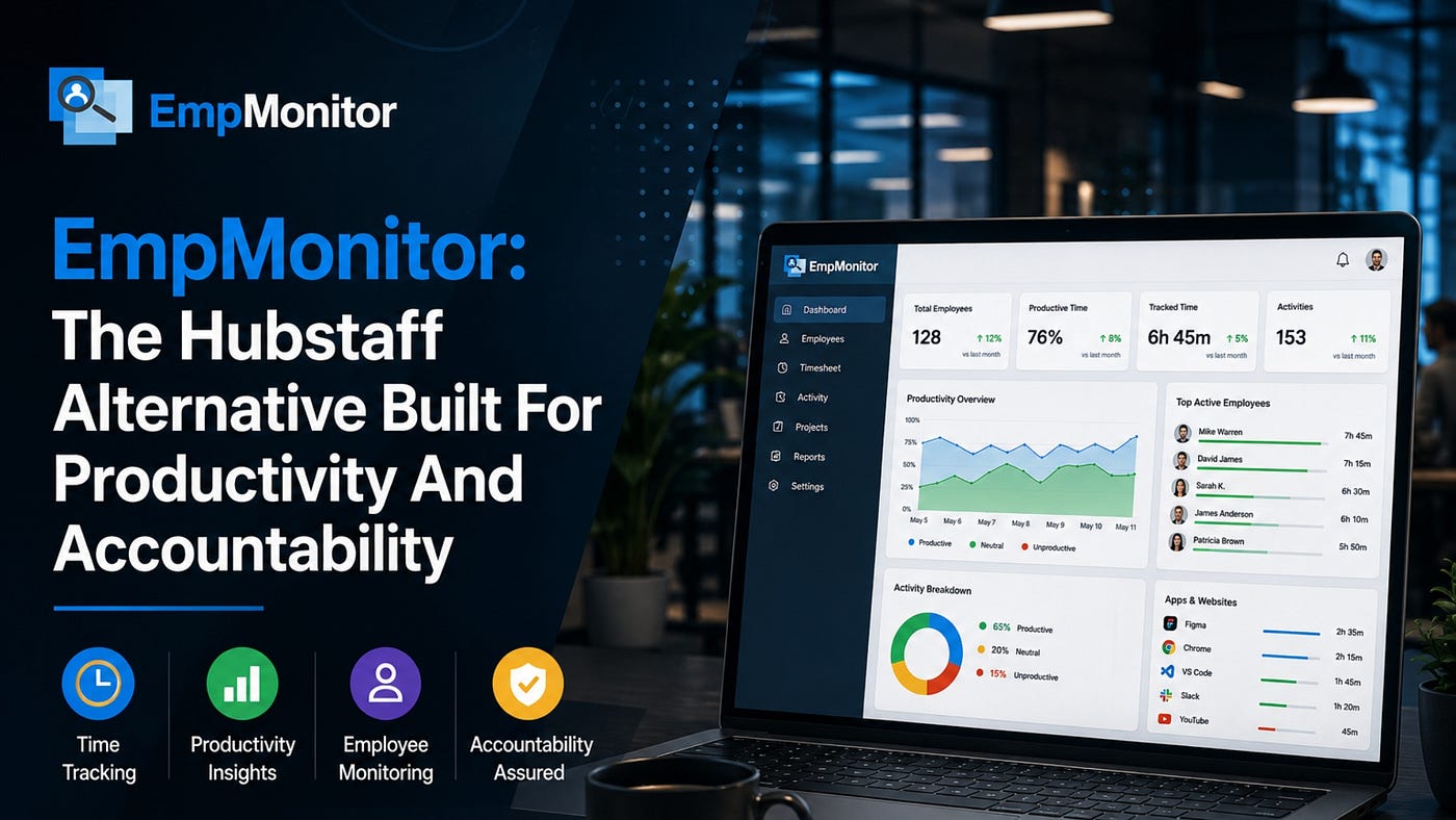 EmpMonitor: The Hubstaff Alternative Built For Productivity And Accountability