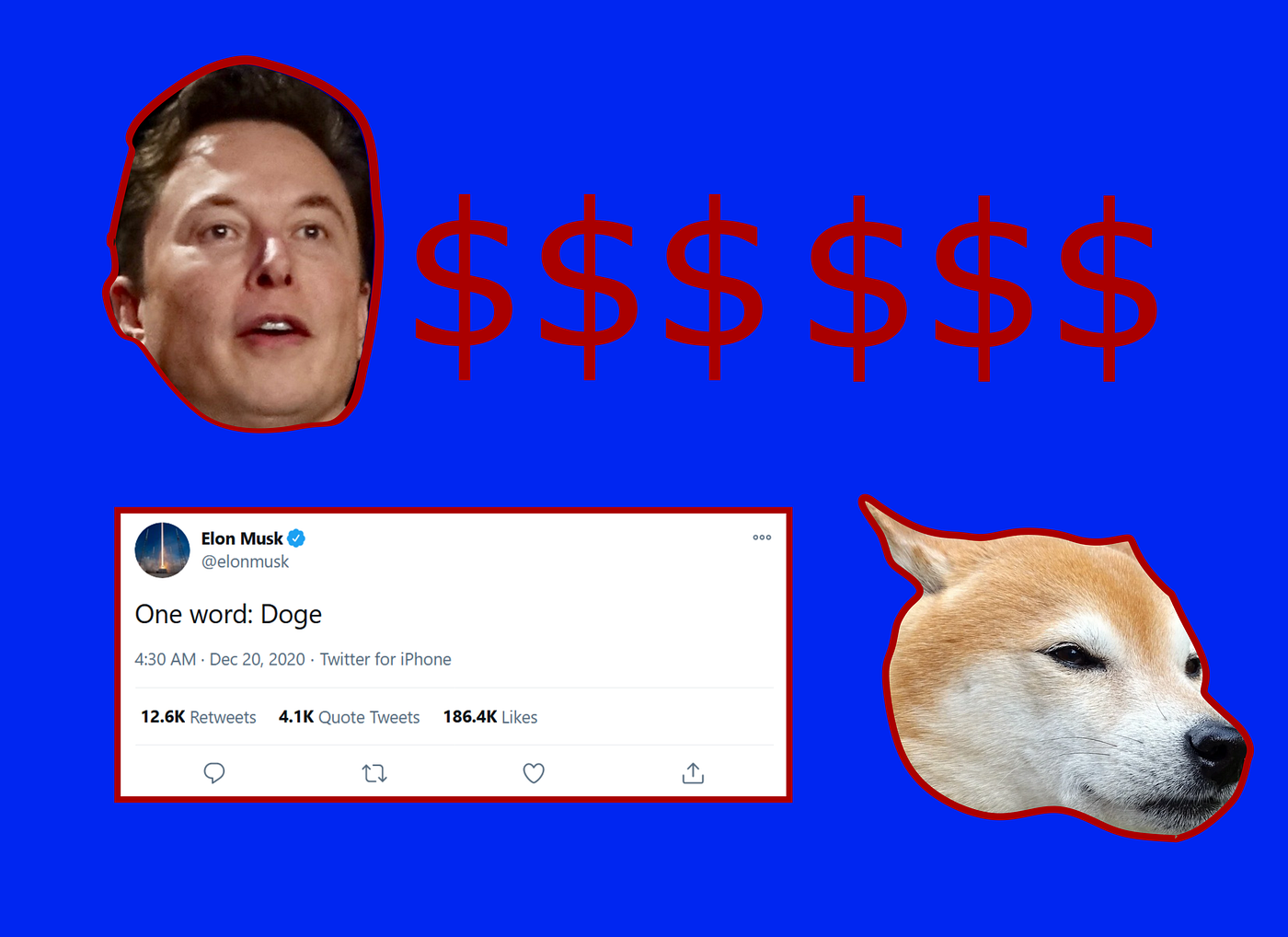 How One Tweet From Elon Musk Spiked A Cryptocurrency by 20% | by Simon  Spichak | An Idea (by Ingenious Piece) | Medium