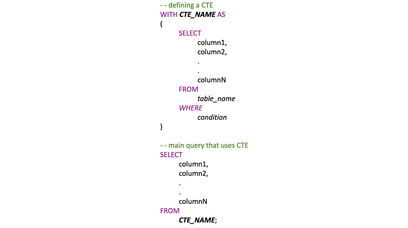 A Comprehensive Guide on Common Table Expression in SQL | by Iffat Malik  Gore | Towards Data Science