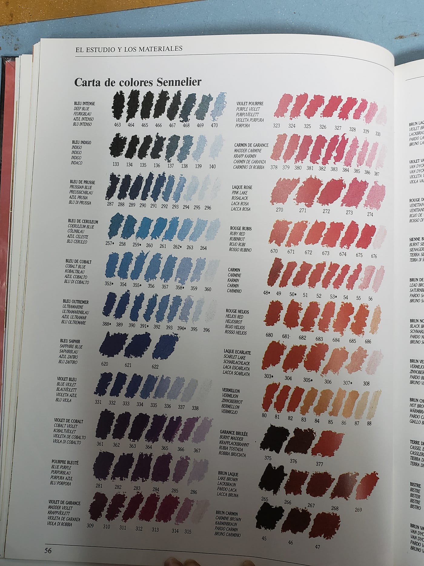 BODEGONES EN COLOR, COMPLEMENTARIO Y SIMULTANEO