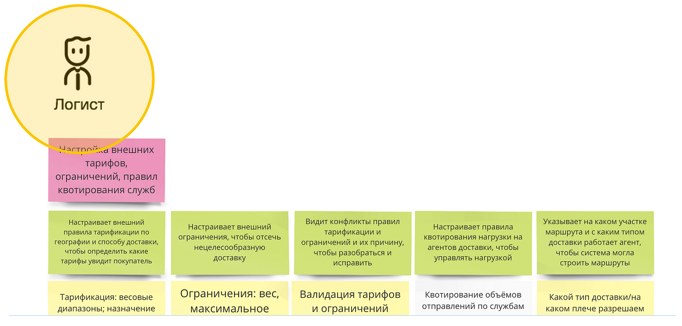 оргазм метод достижения фото 95