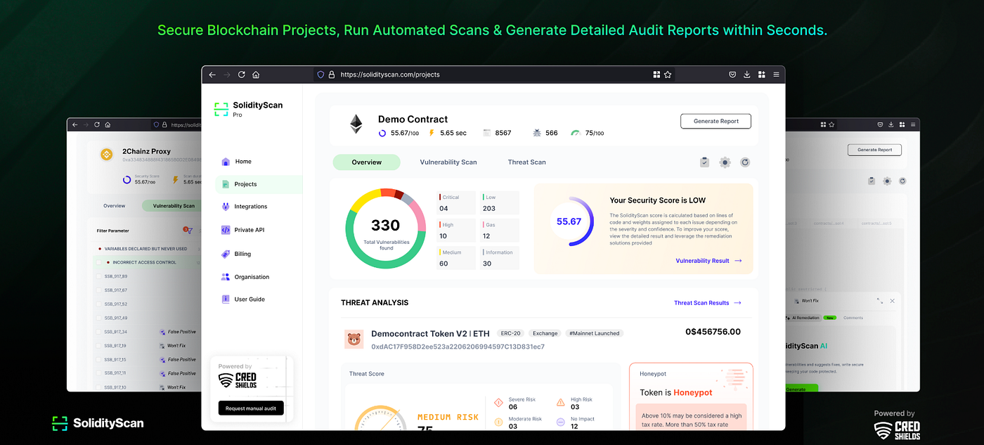 Peapods Finance Hack Analysis. Overview: | by Shashank | SolidityScan