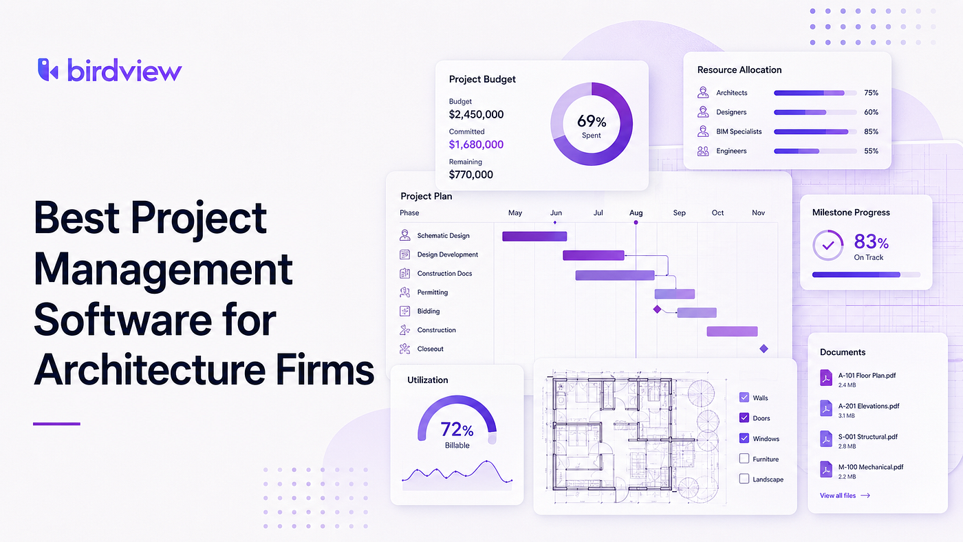 Best Project Management Software for Architecture Firms