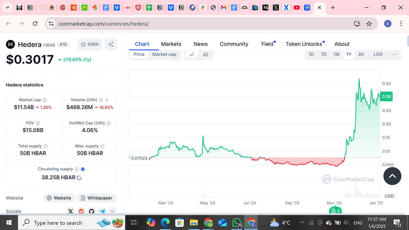 Trump effect, AI + crypto convergence, and AGI self-regulation