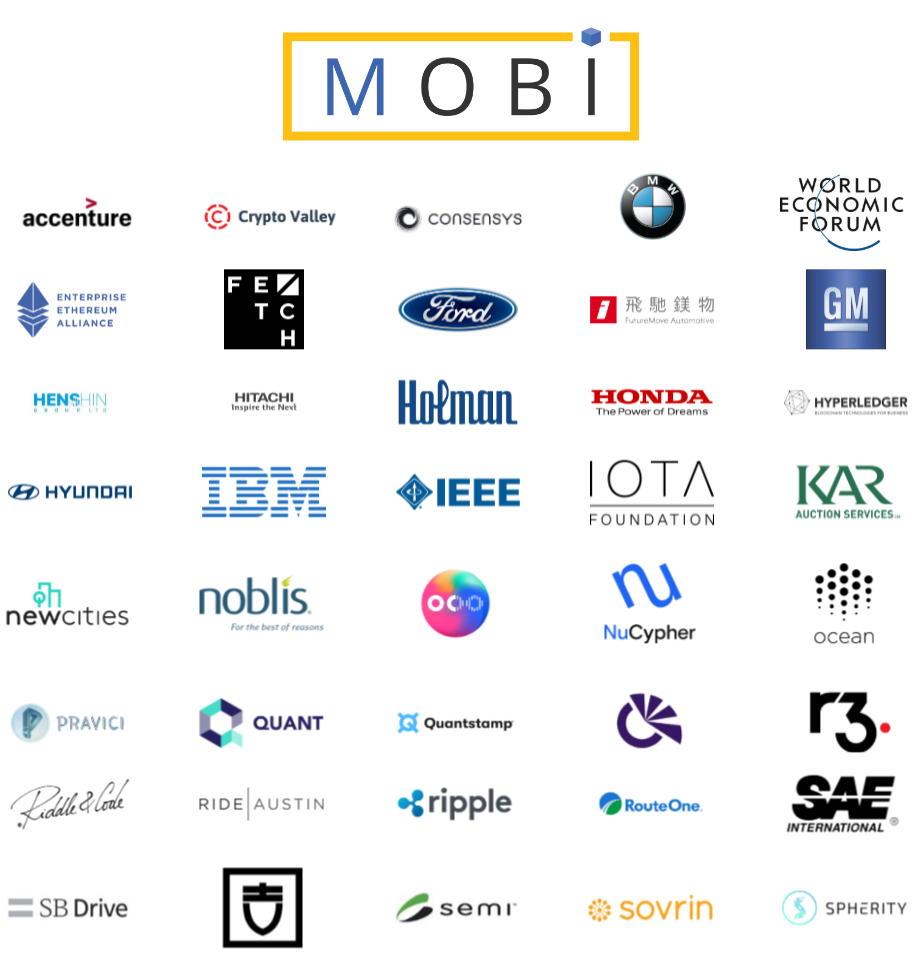 Digital Europe: €200 Billion Investment Strategies for Artificial  Intelligence, Data and Blockchain | by Nagato Dharma | DataDrivenInvestor