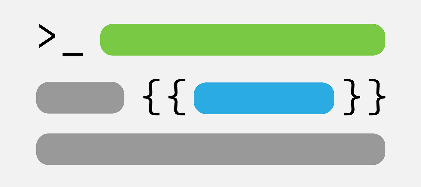 The Art of Prompt Design: Use Clear Syntax | by Scott Lundberg | May, 2023  | Towards Data Science
