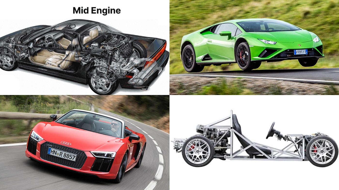 Front Vs Mid Vs Rear-Engine Cars Compared - Pros and Cons