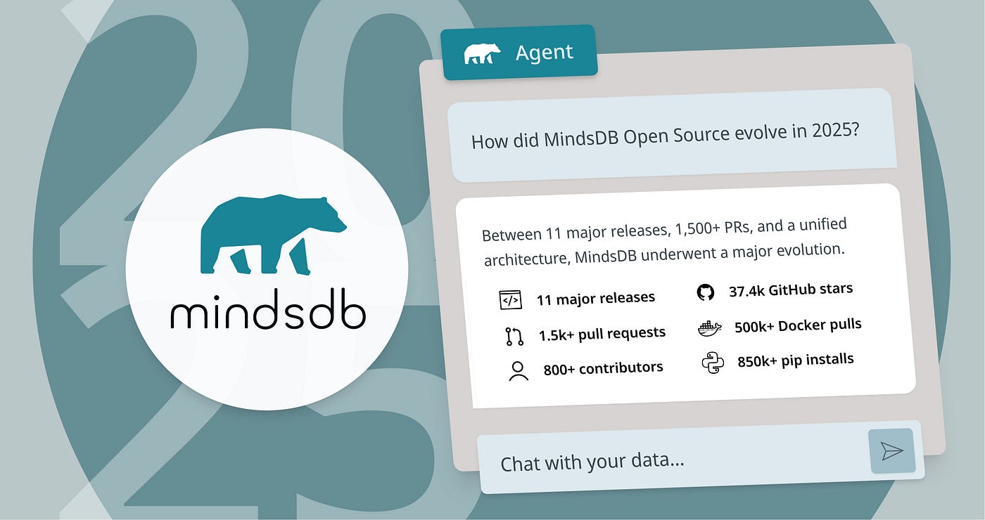 MindsDB in 2025: From SQL to the Universal AI Data Hub
