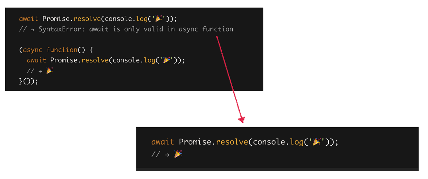 2022 yılında ES13 ile JavaScript Diline Gelen Yeni Özellikler