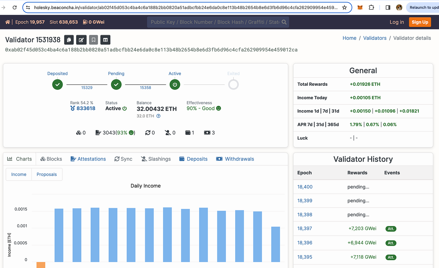 Passive Income with Ethereum and Solana Crypto Staking | by Iman Kurniawan  | Block Magnates