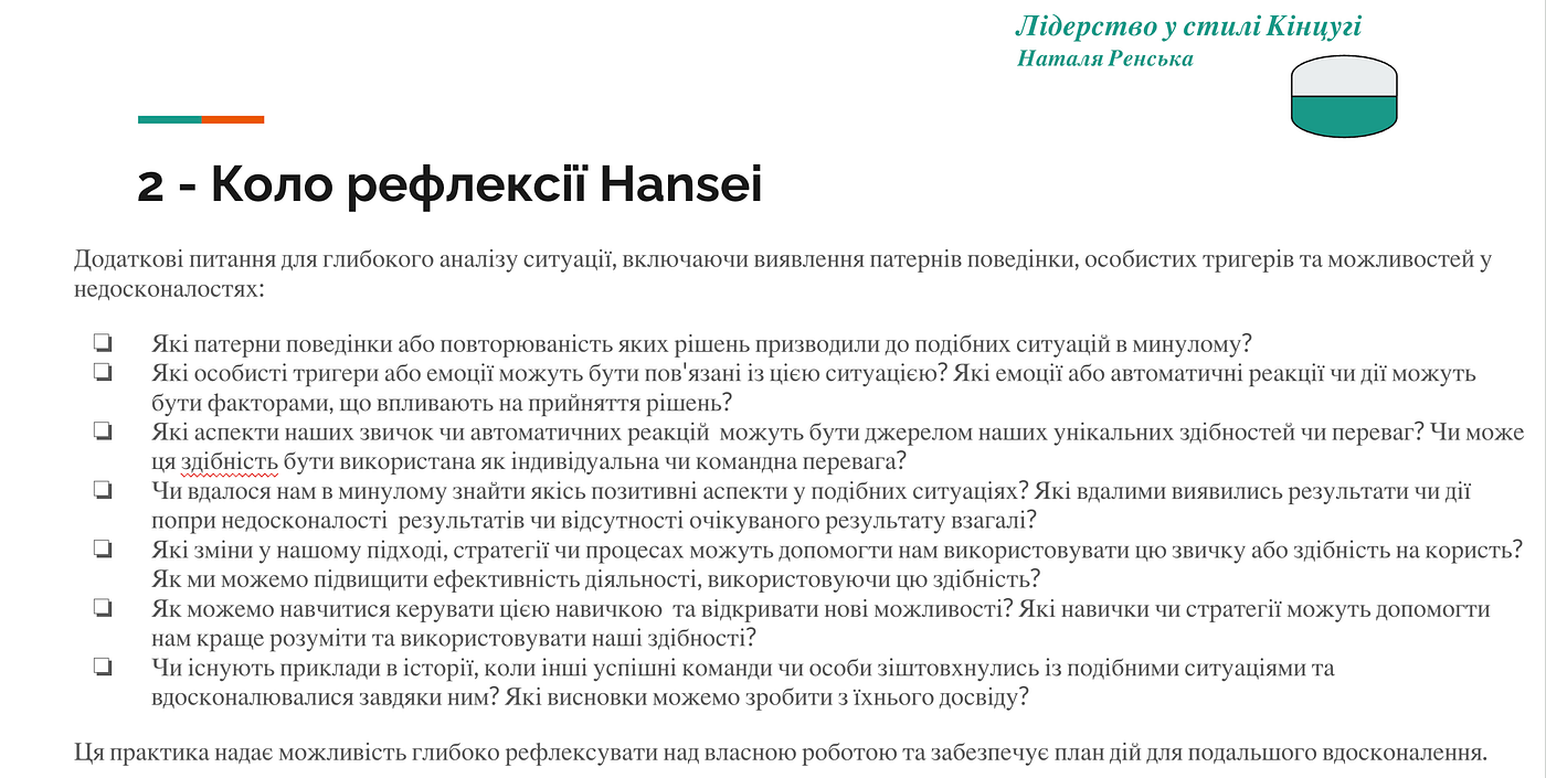 Рефлексія у просторі Несвідоме