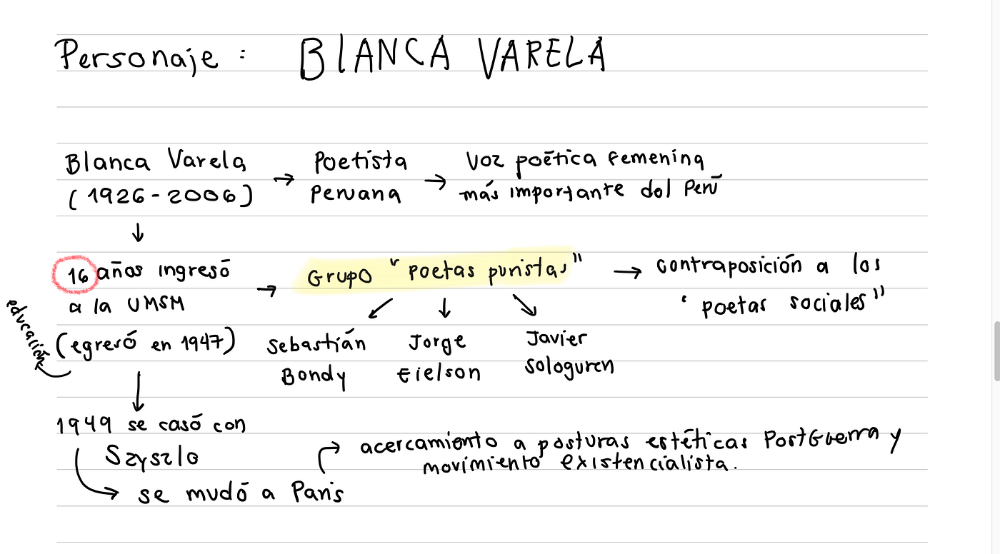 Ilustración 2- FINAL