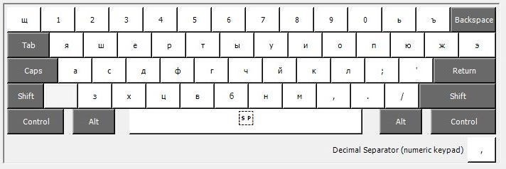 Обзор русской фонетической клавиатуры для Windows 10 - удобство и инновации Russian phonetic keyboard windows 10
