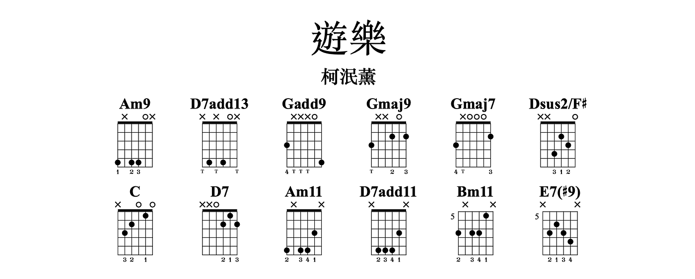 [吉他譜]柯泯薰-遊樂