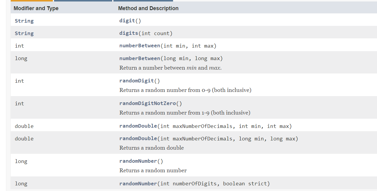 faker.js - Tool To Generate Fake Data For Testing - Darknet - Hacking  Tools, Hacker News & Cyber Security