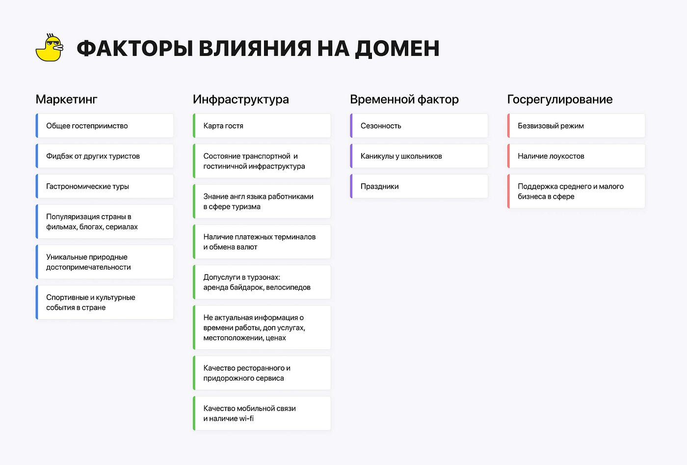 Примеры