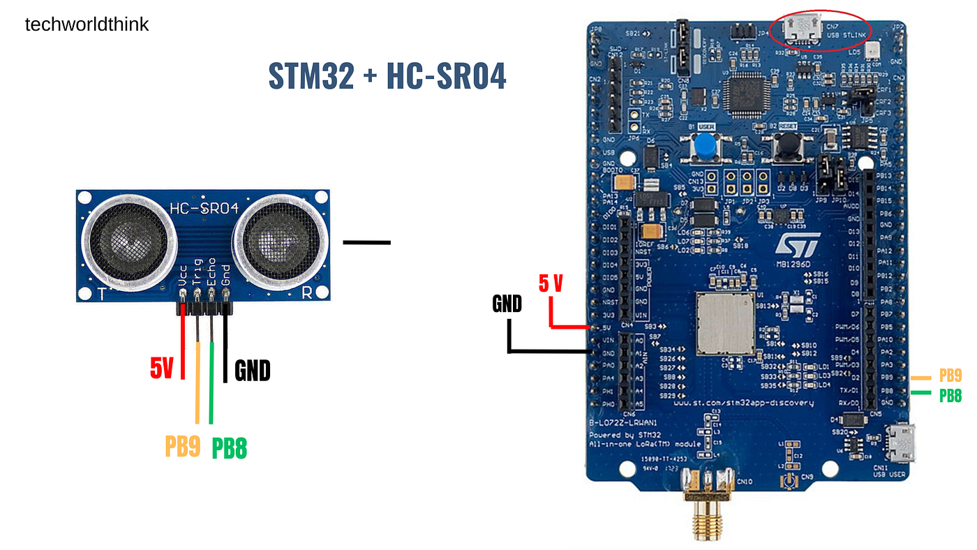 Interfacing Hcsr04 Ultrasonic Sensor With Pic Microcontroller