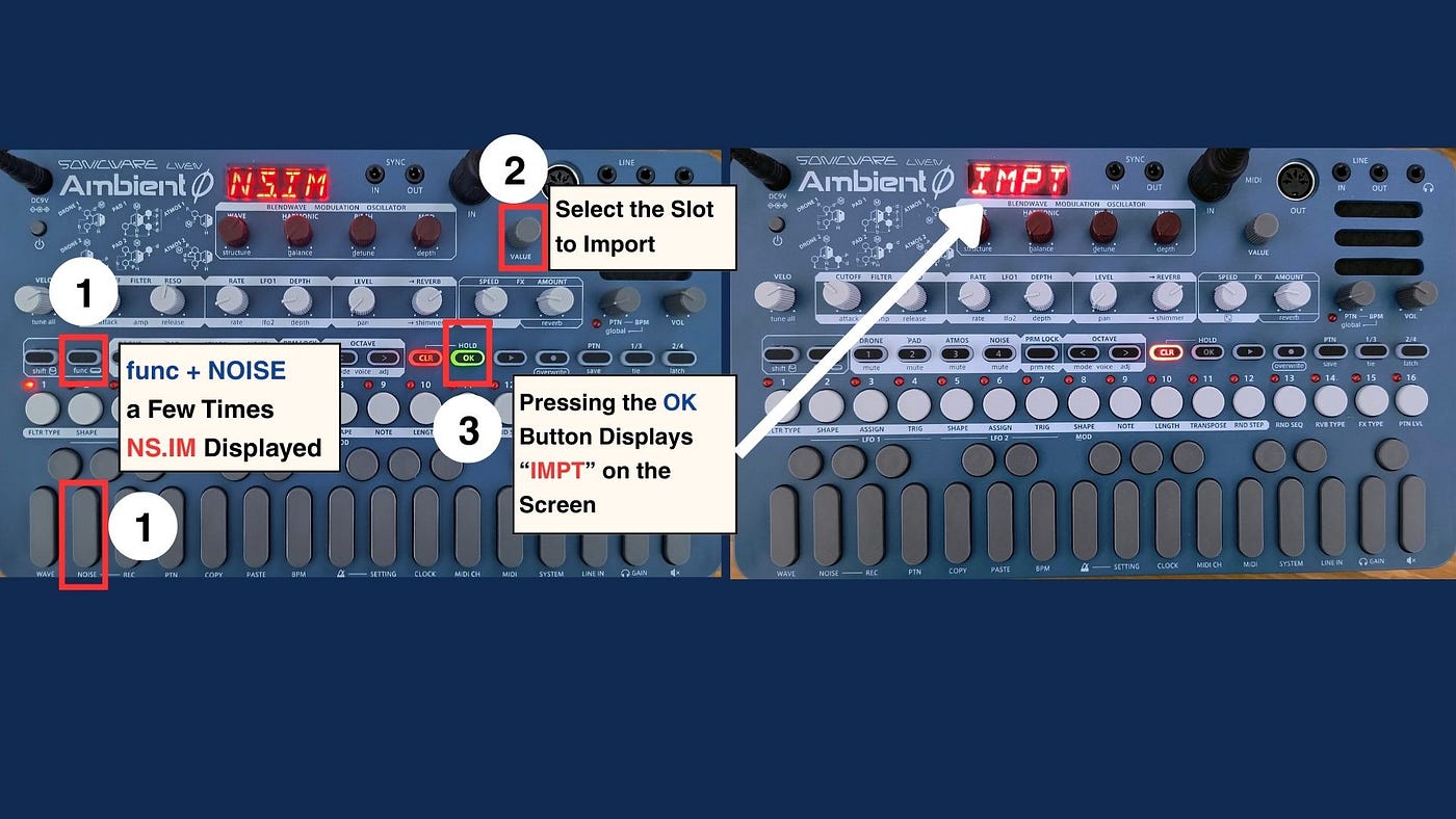 LIVEN Ambient Ø Sampling Secrets: The Ultimate Guide | by NicaFelt