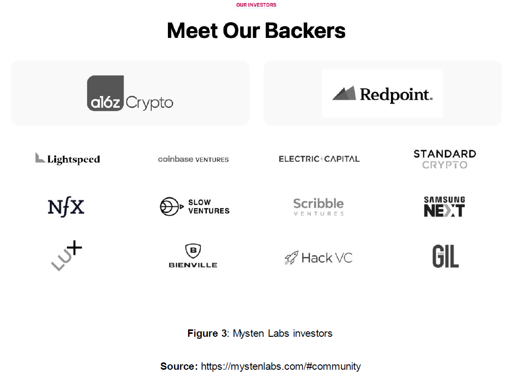 Sui — A boundless platform to build rich and dynamic on-chain assets | by  HTX Research | HTX Research | Medium
