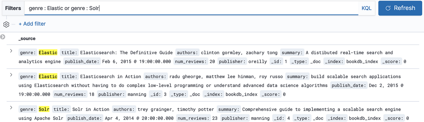 Kibana 7.x — Options to customize, filter, share and save | by Sandeep  Madamanchi | ITNEXT