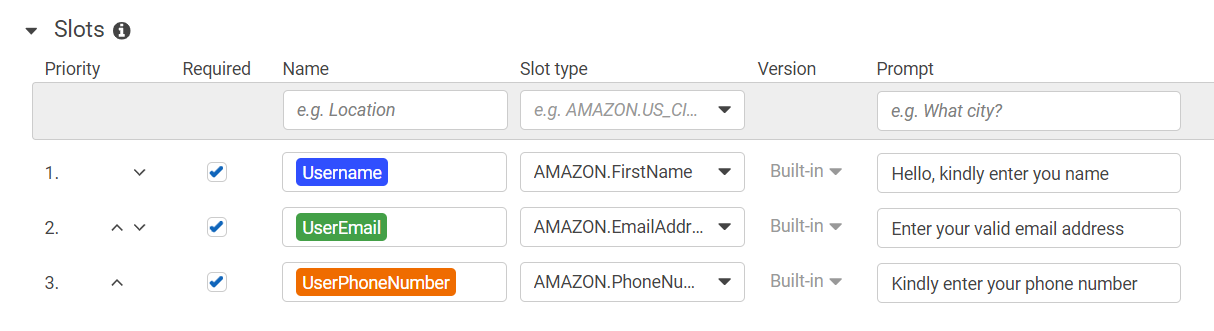 Gift Card Amazon Lex Bot with Whatsapp Integration | by Nidhi Gajjar |  Medium