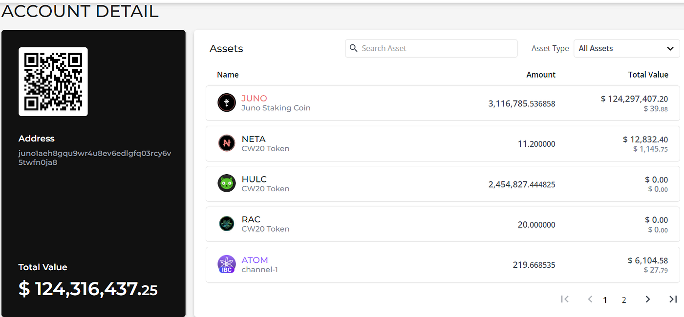 The $100 Million Crypto Heist And The Community Trying To Take It Back | by  Warren Feldman | Coinmonks | Medium