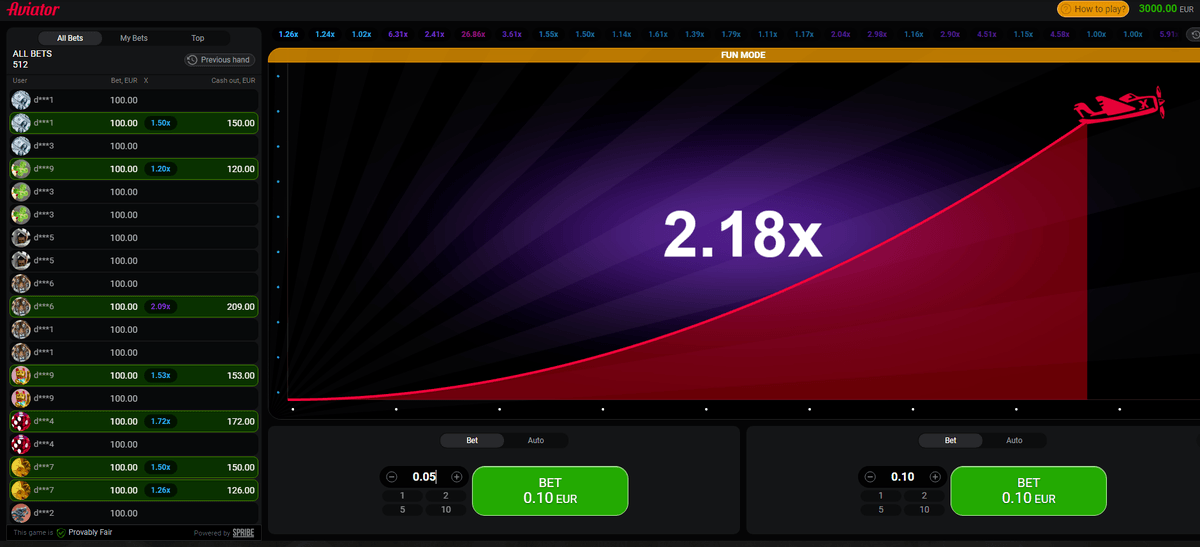 Aviator Bet365: Ganhe Alto com Diversão Cripto no Brasil