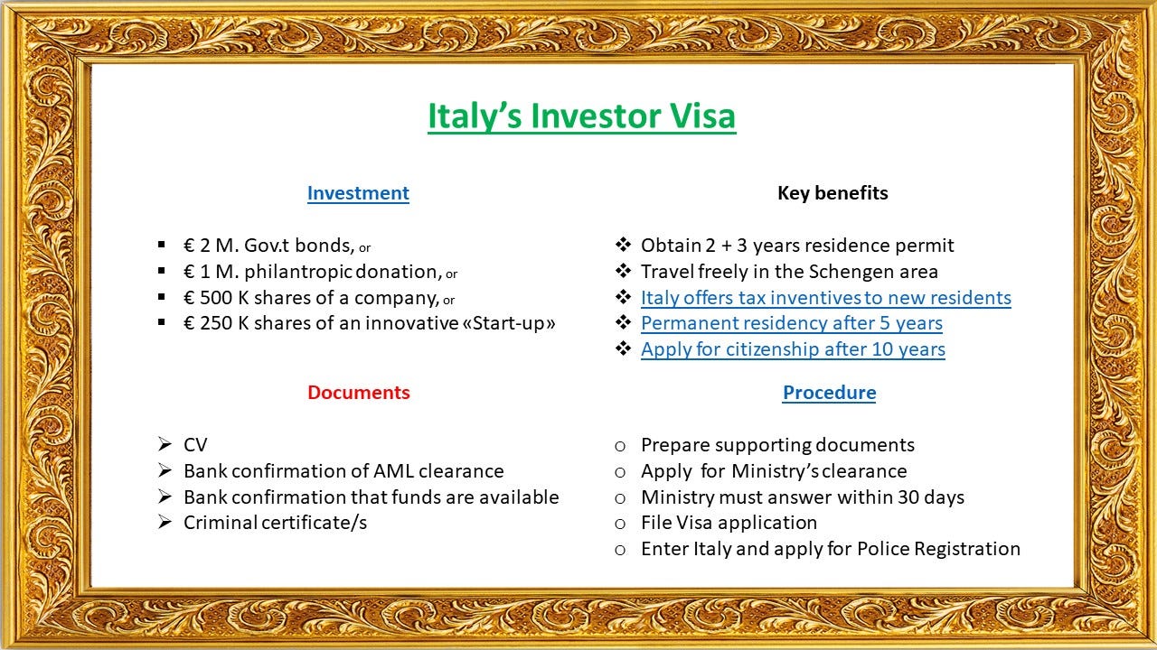 Italy's golden visa in one slide. What are the benefits, requirements and…  | by Marco Mazzeschi | StudioMazzeschi | Medium