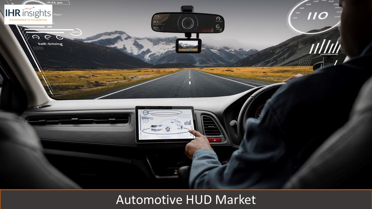 Revolutionizing the Road: The Impact of Head-Up Displays (HUD) in