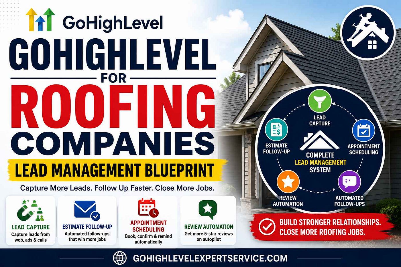 GoHighLevel for Roofing Companies: Lead Management Blueprint