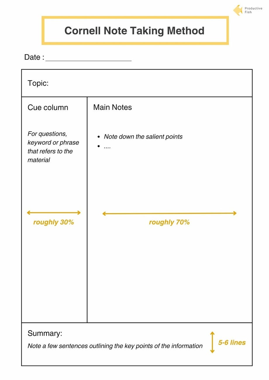 Improve Your Note-Taking Skills with the Cornell Method